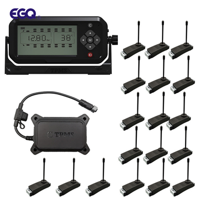 Internal TPMS Solutions