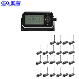 Wireless Twenty Two Tire External Tyre Pressure Monitoring System